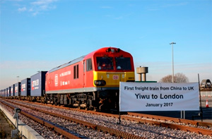 China-UK by train